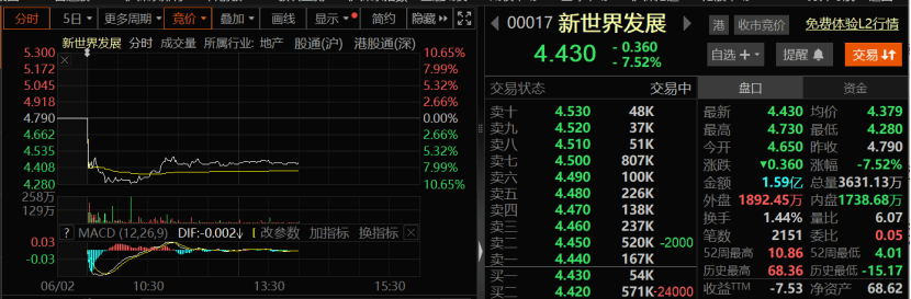 突发！香港超级家族意外生变！四只永续债延迟派息